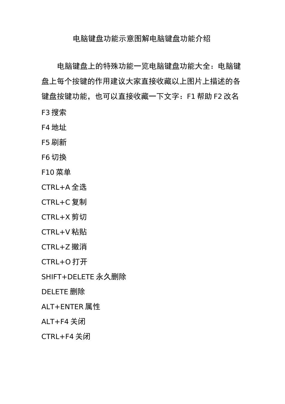 电脑键盘功能示意图解 电脑键盘功能介绍_第1页