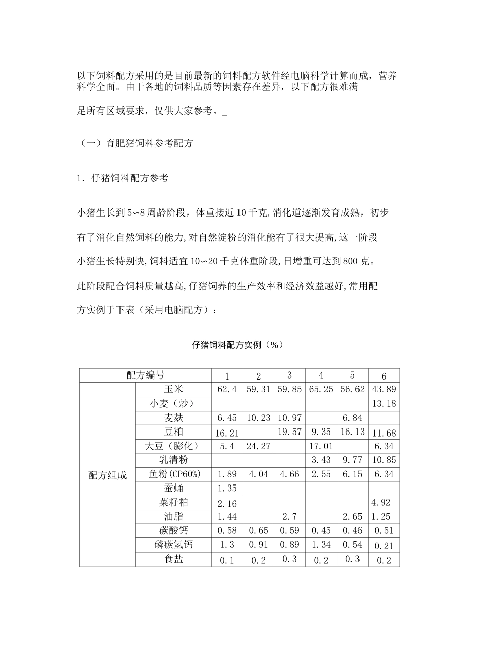 猪的饲料配方_第2页