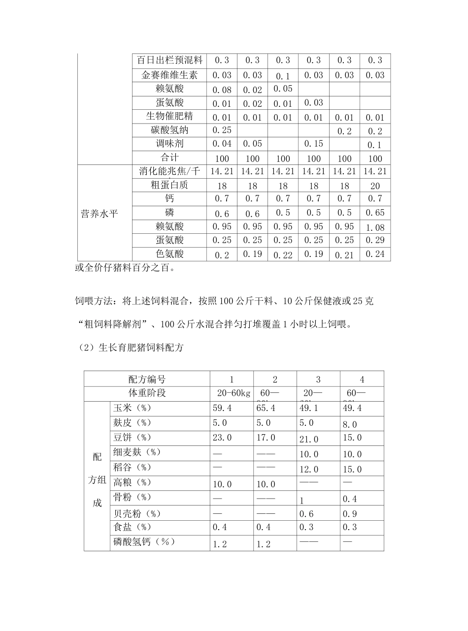 猪的饲料配方_第3页