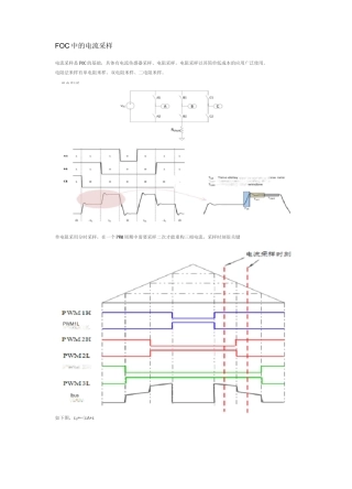 FOC中的电流采样