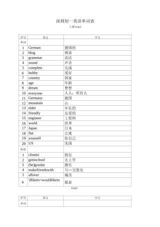 深圳初一英语单词表