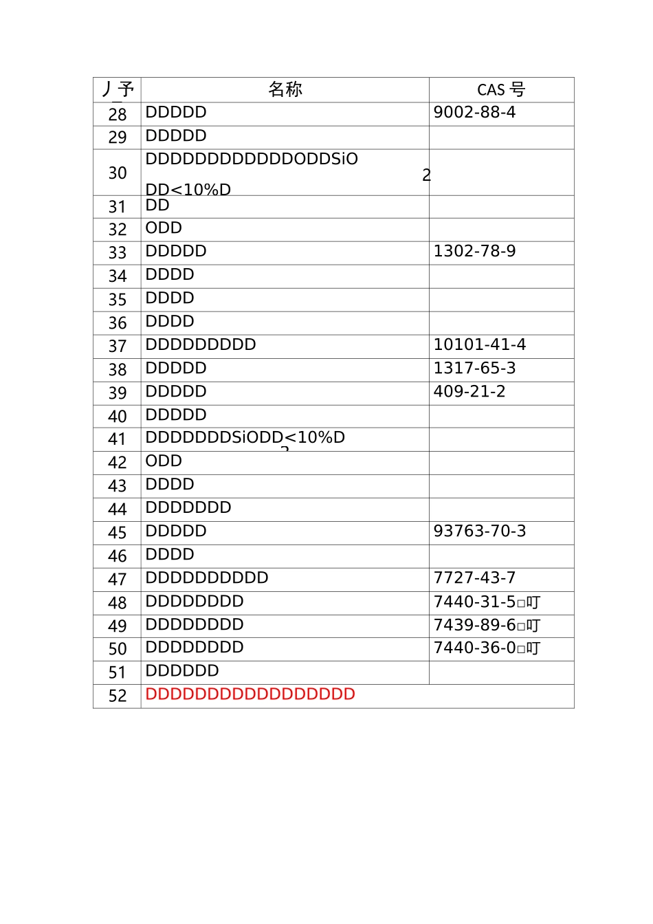 职业危害因素分类_第2页