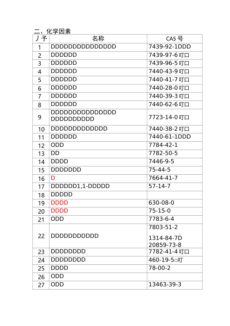 职业危害因素分类_第3页