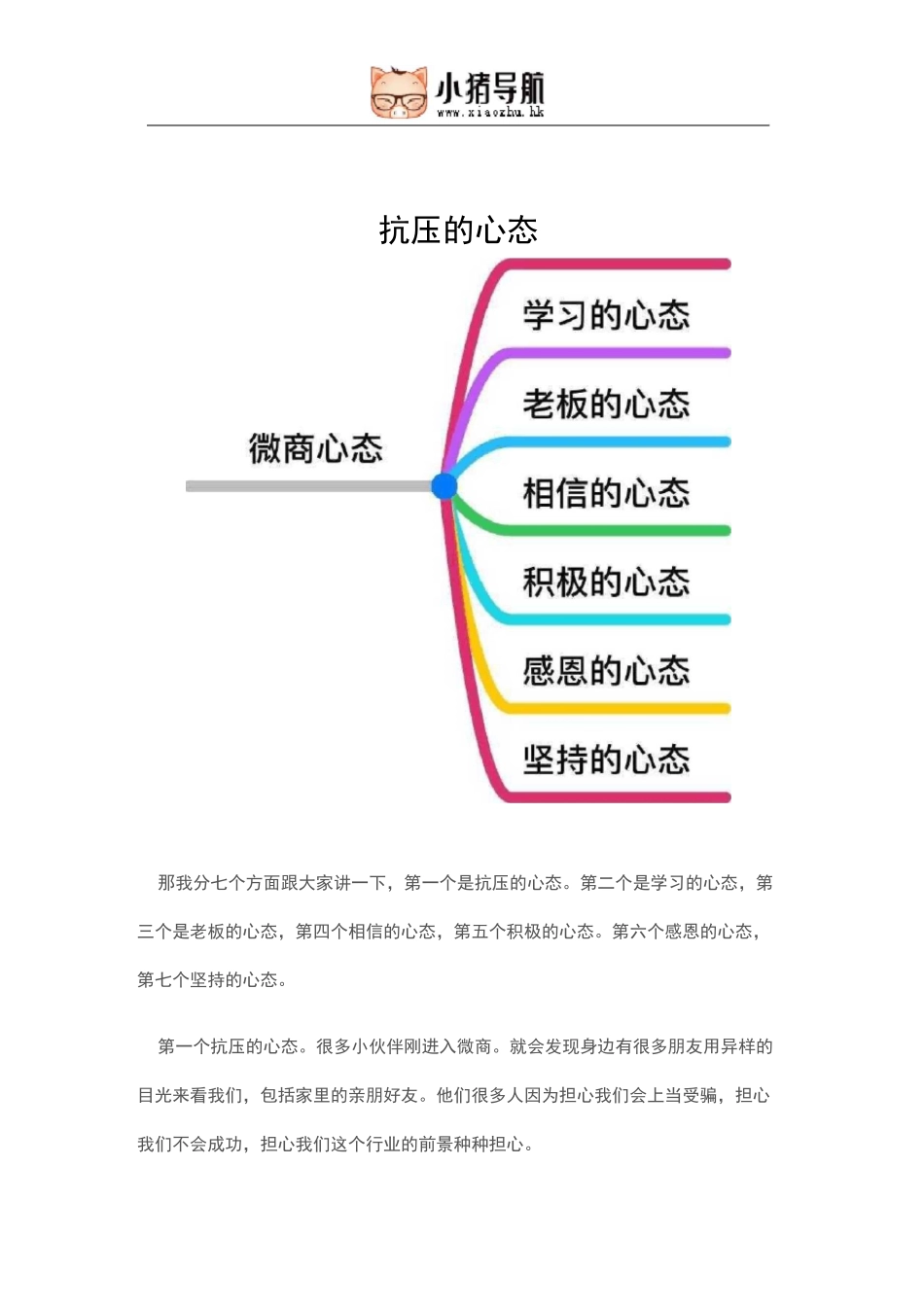 微商小白必须具备的七大心态_第2页