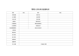 管理人员名单及监督电话牌、安全生产、文明施工、消防保卫牌、工程创优牌、环境保护