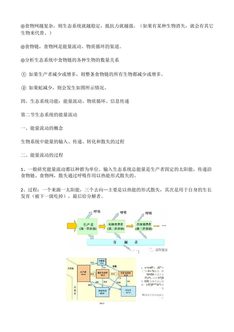 生态系统及其稳定性知识点汇总_第3页