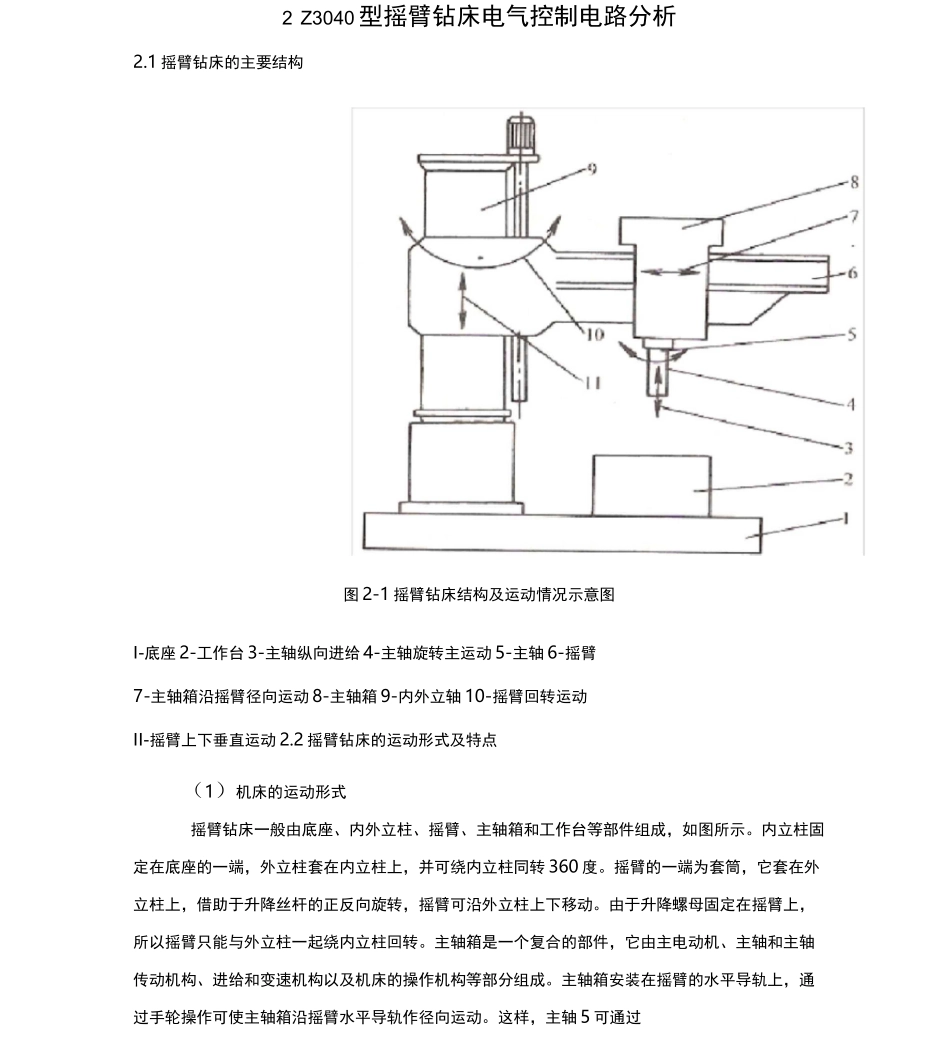 Z3040型摇臂钻床的PLC控制系统设计_第2页