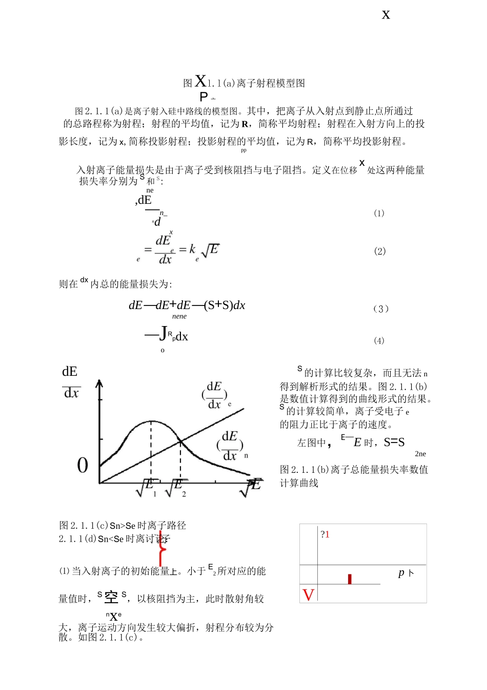 离子注入技术(Implant)_第2页