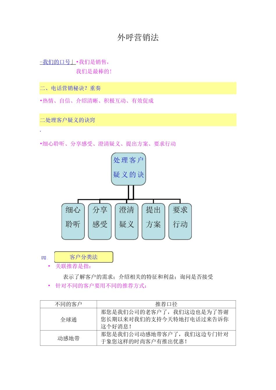 移动公司外呼营销法_第1页