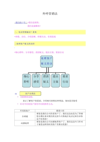 移动公司外呼营销法