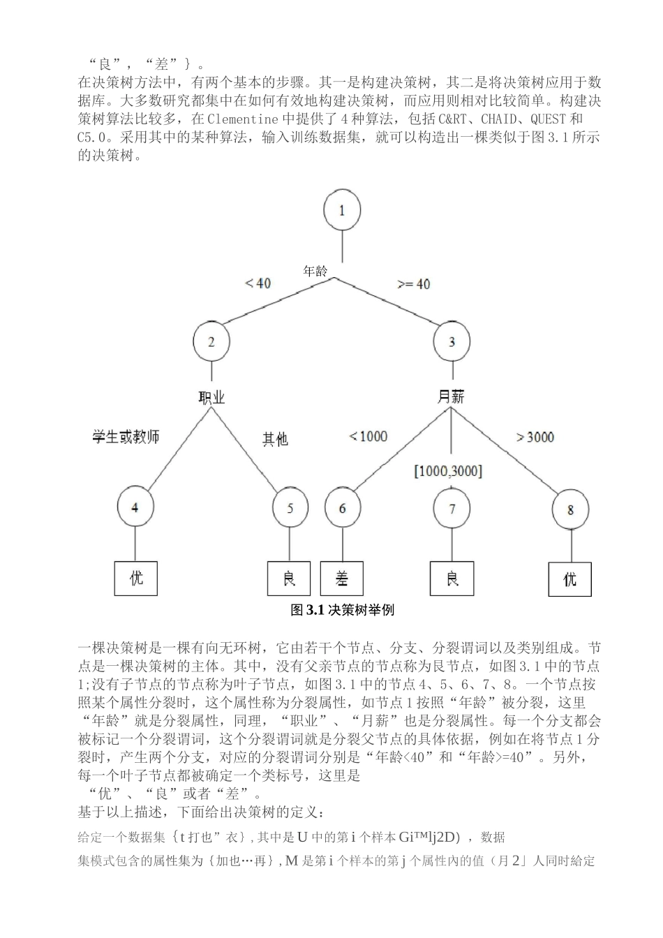 决策树算法介绍(DOC)_第2页