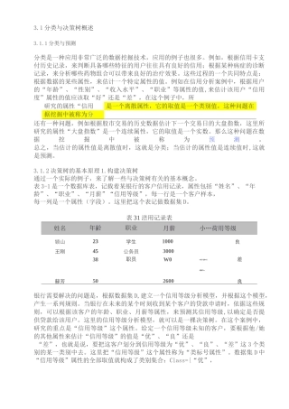 决策树算法介绍(DOC)
