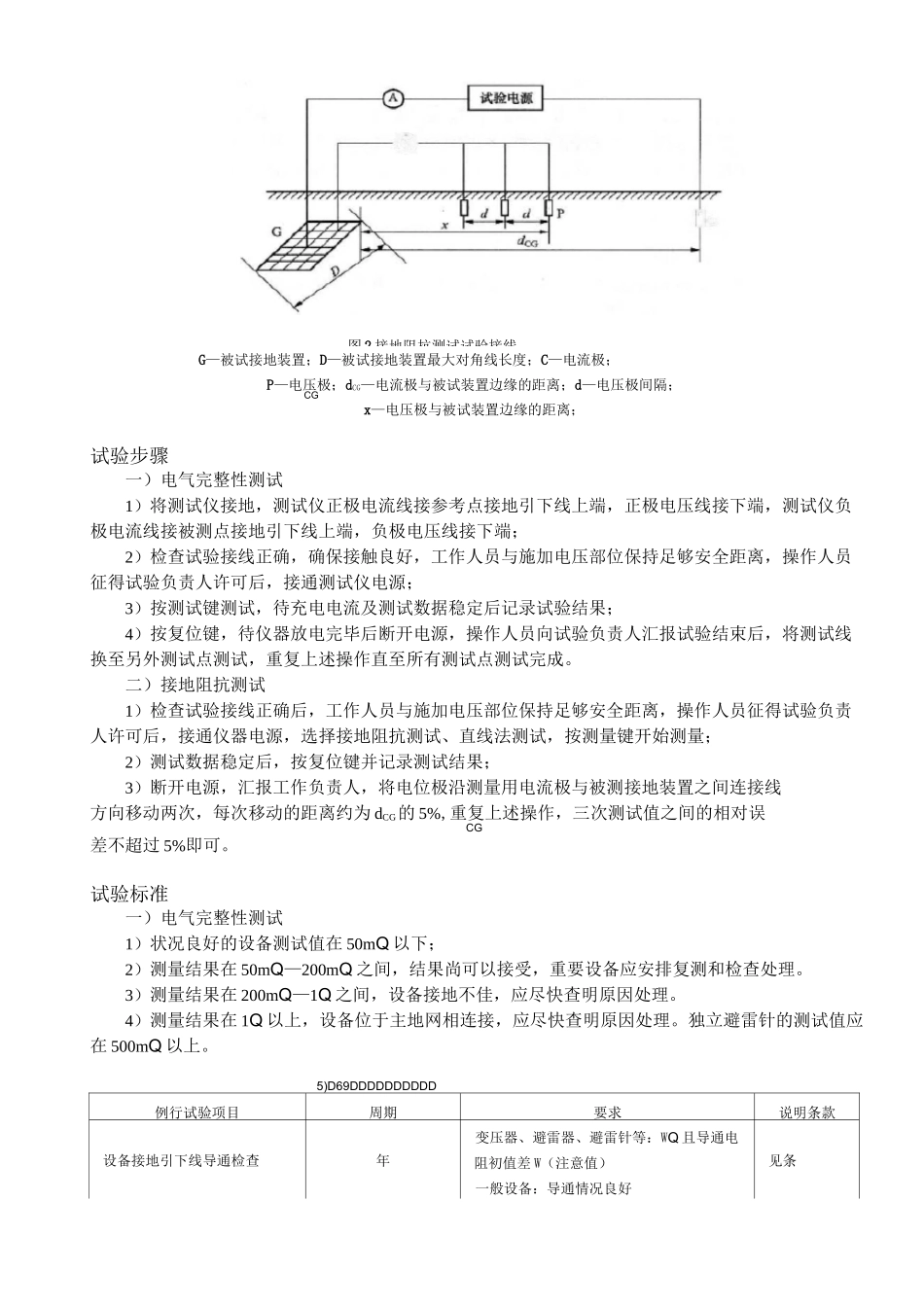 接地装置说明书_第3页