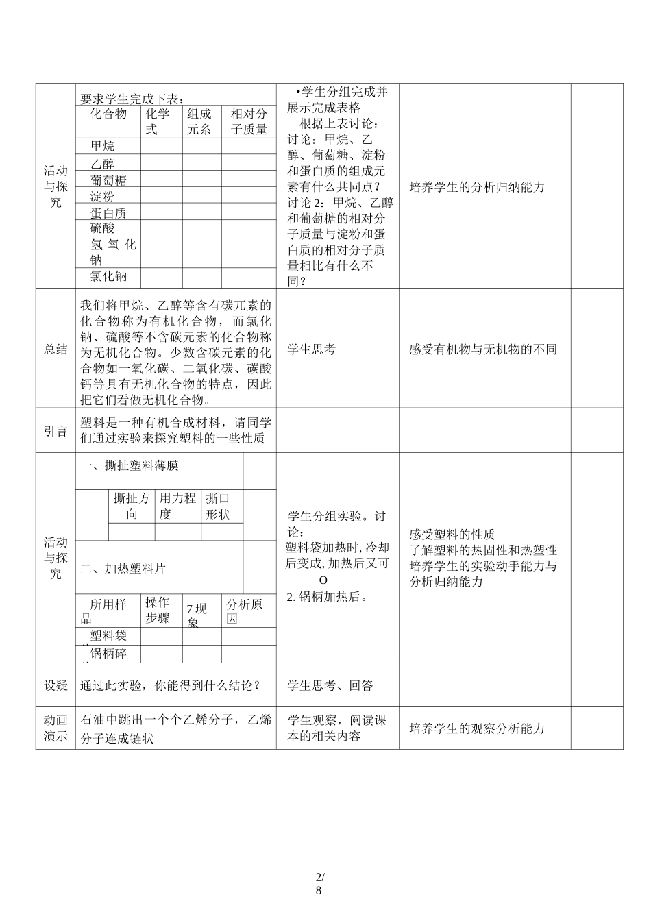课题3-有机合成材料教案设计_第2页