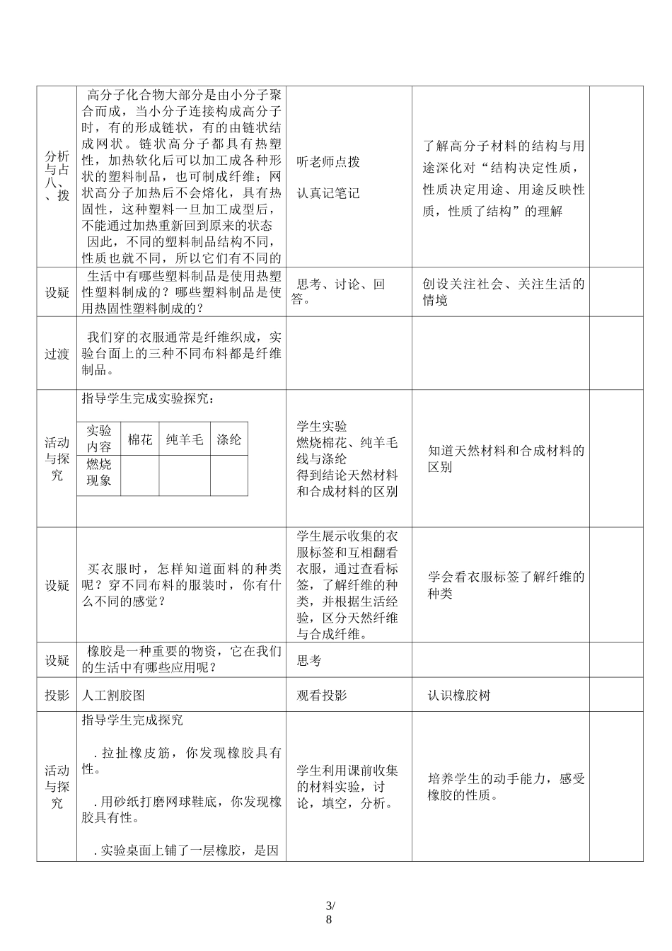 课题3-有机合成材料教案设计_第3页