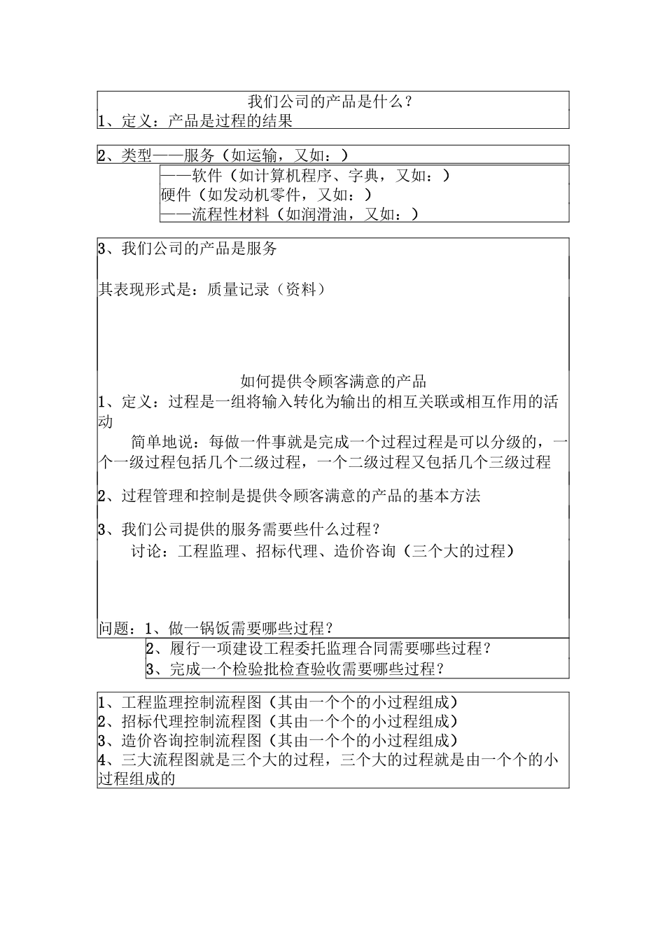 质量管理体系基本知识培训资料_第2页