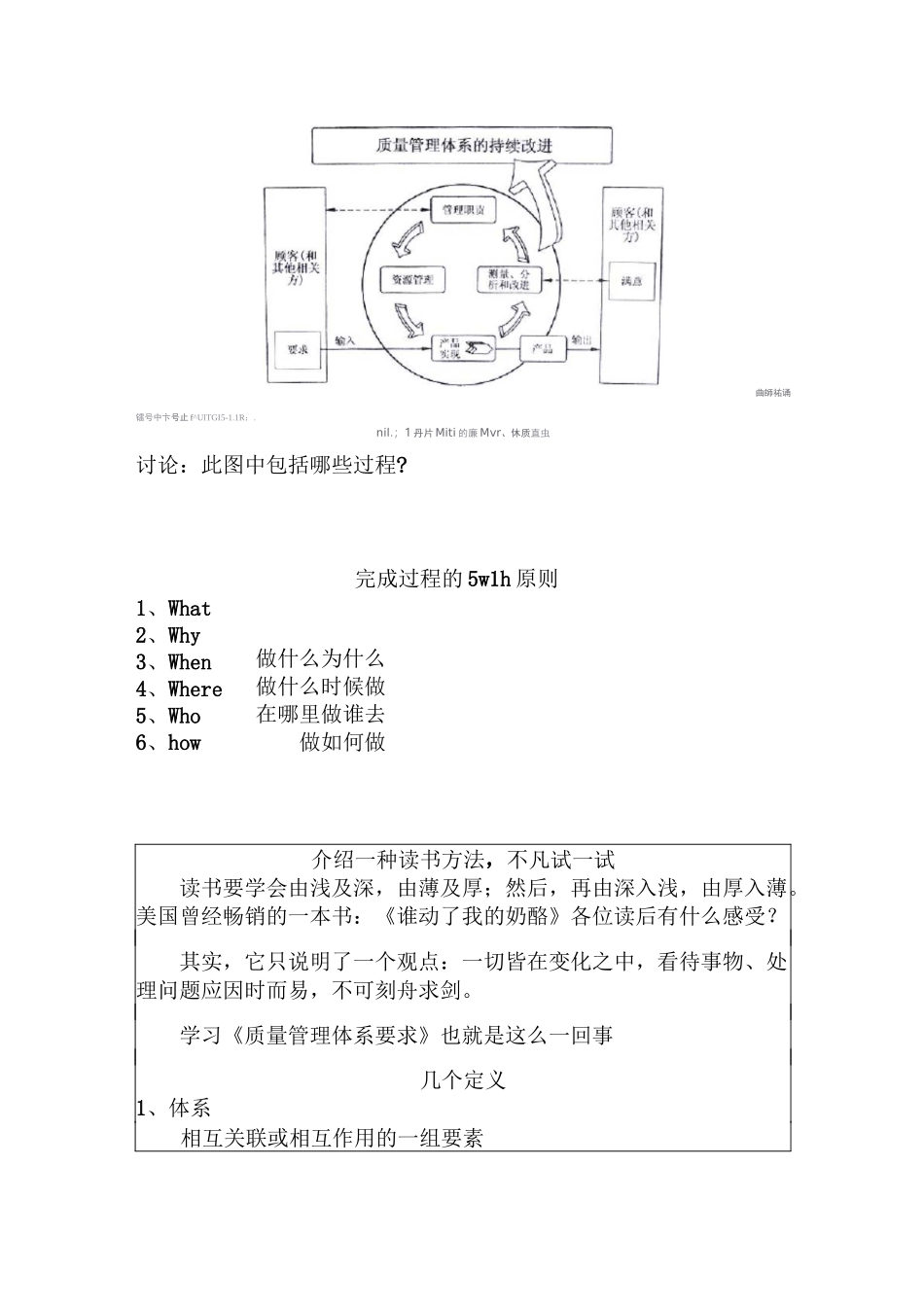 质量管理体系基本知识培训资料_第3页