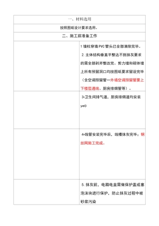 内墙抹灰工程安全技术交底