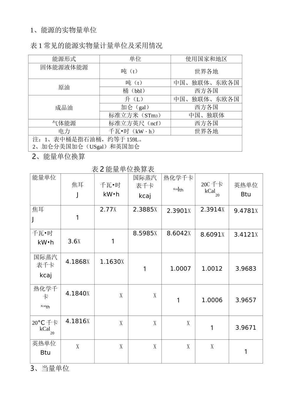 折标煤系数表_第1页