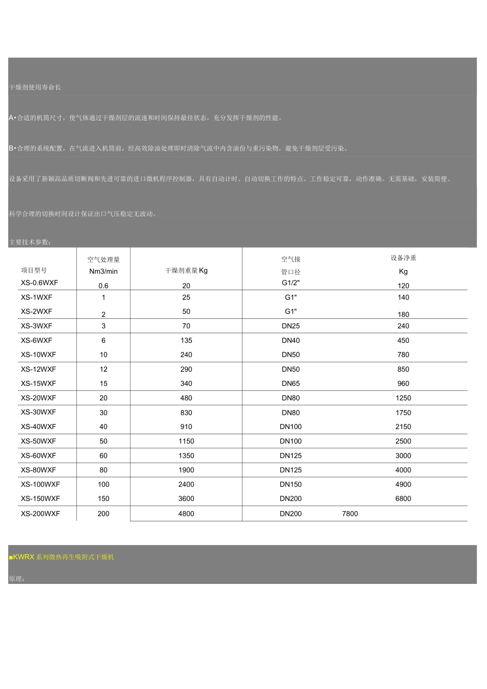 吸附式干燥机的工作基本知识_第3页