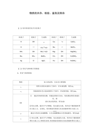初中化学物质的共存知识点总结