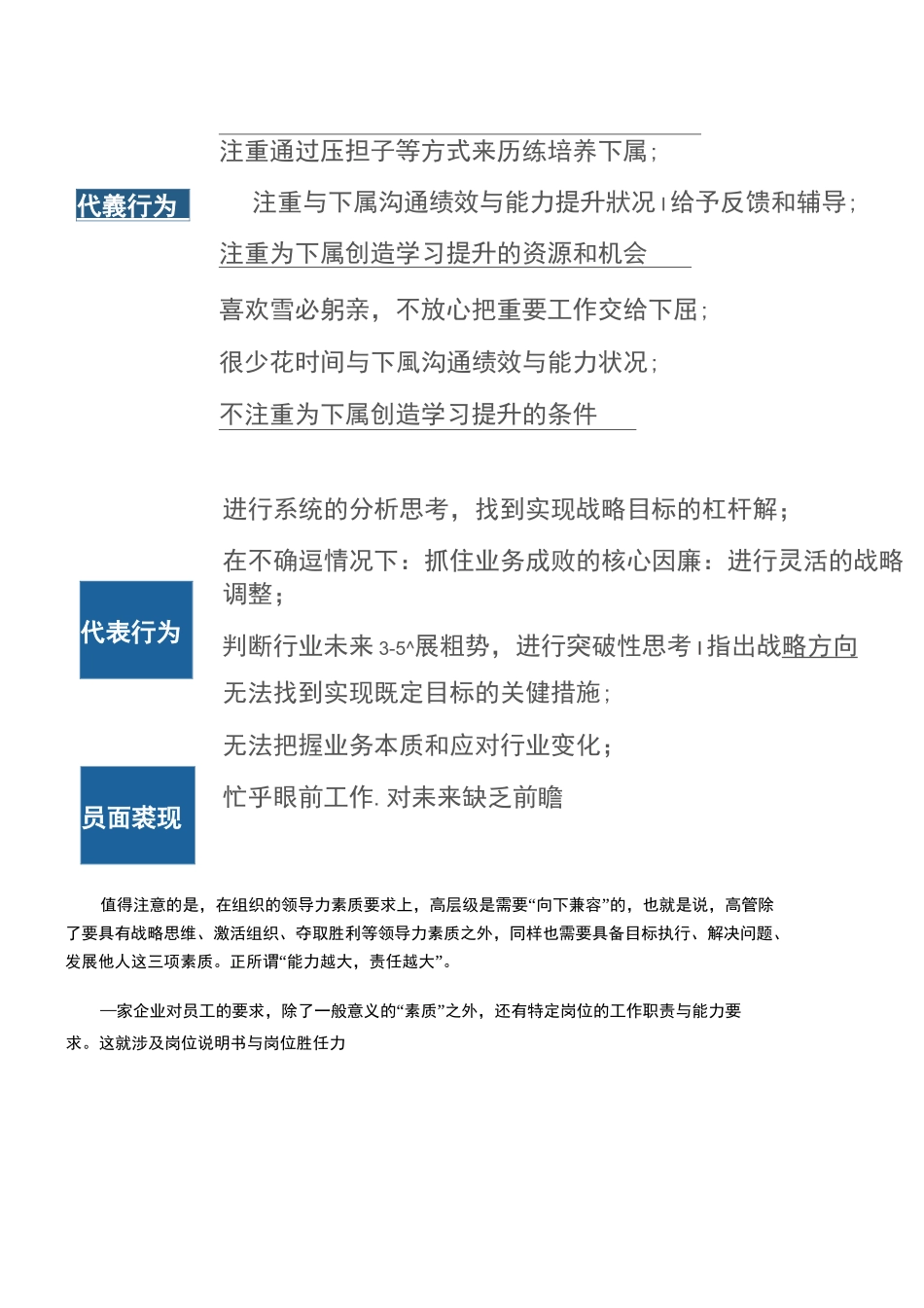 从通用素质、岗位胜任力到人才画像_第3页