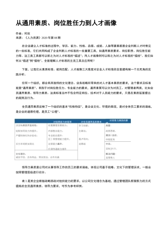 从通用素质、岗位胜任力到人才画像