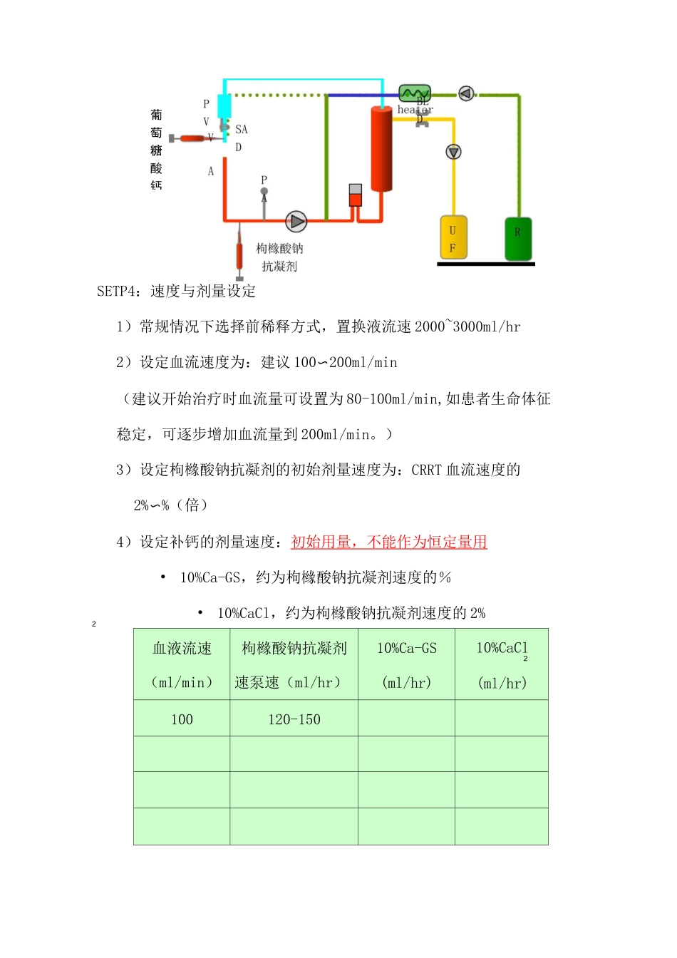 CRRT枸橼酸抗凝方案_第3页