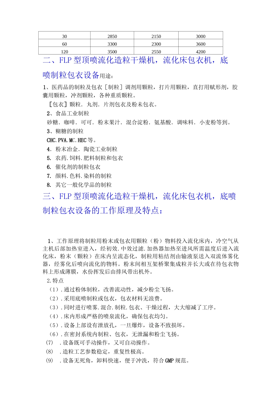 安装,调试及技术培训-FLP型流化造粒包衣干燥机_第2页