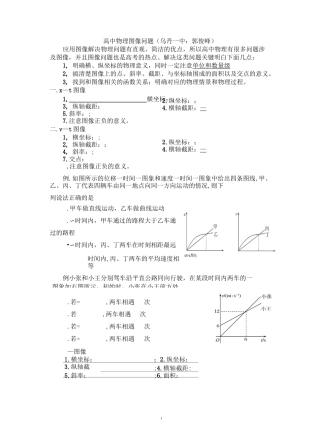 高中物理图像问题