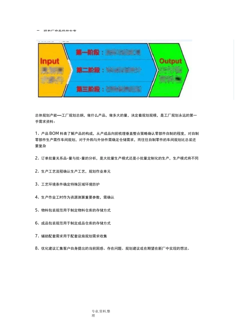 工厂布局规划_第2页