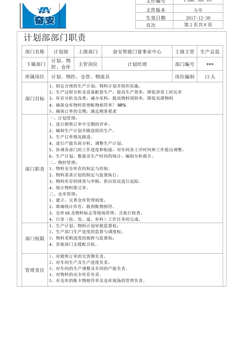 计划部职能岗位说明书_第2页