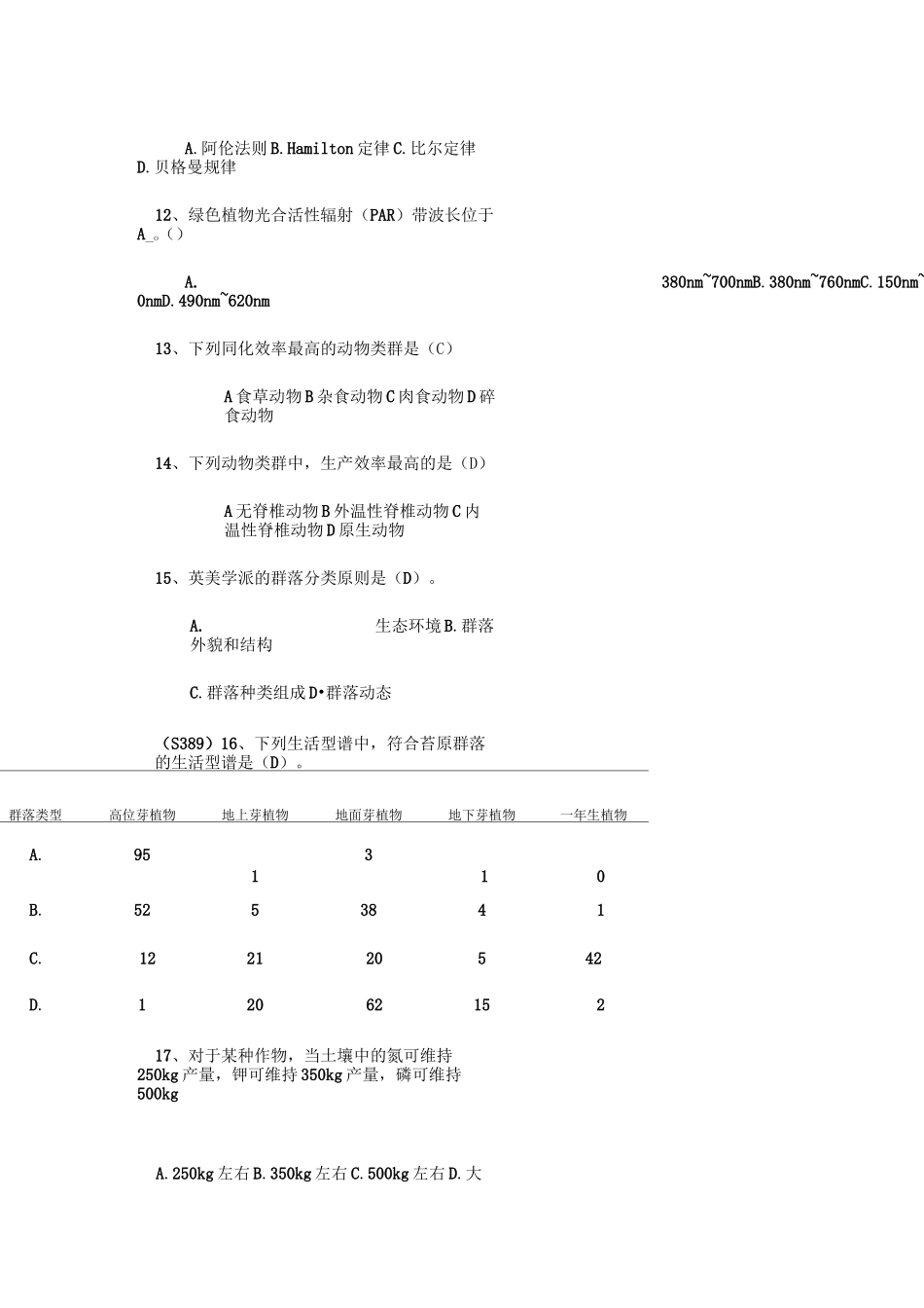 生态学练习题(含答案)_第2页