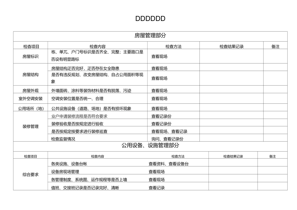 物业公司 品质检查全表_第1页