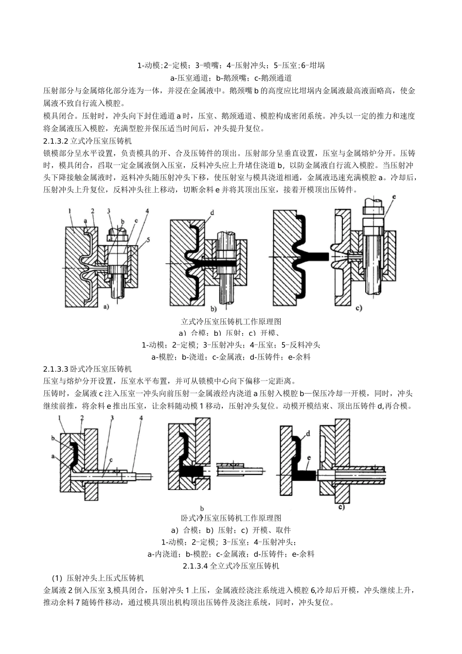 压铸机的工作原理与本体结构_第2页