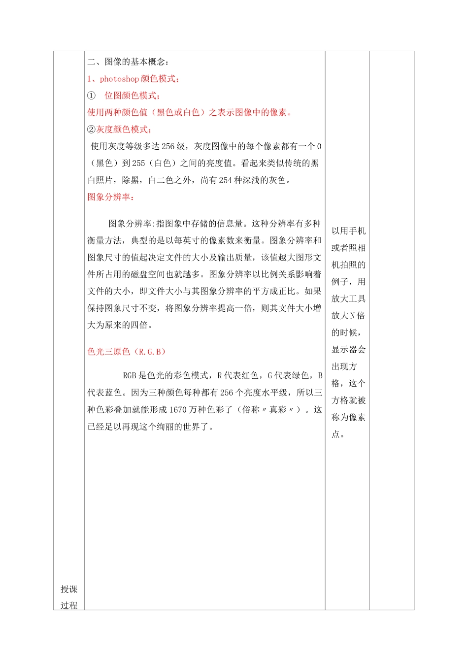 Photoshop学习教学教案及课件(全套)_第2页