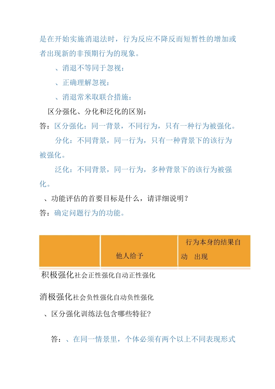 行为矫正试题及答案_第3页