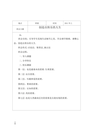 实验小学心理健康主题班会活动记录表