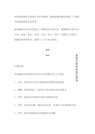 布鲁姆《教育目标》