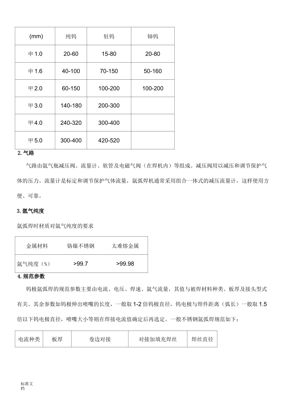 逆变式直流脉冲氩弧焊机使用说明书_第2页