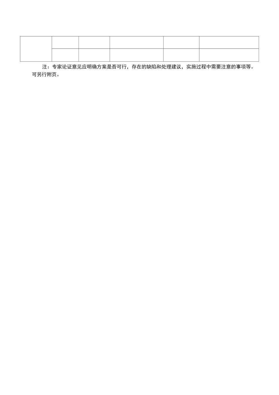 专家论证签到表_第3页