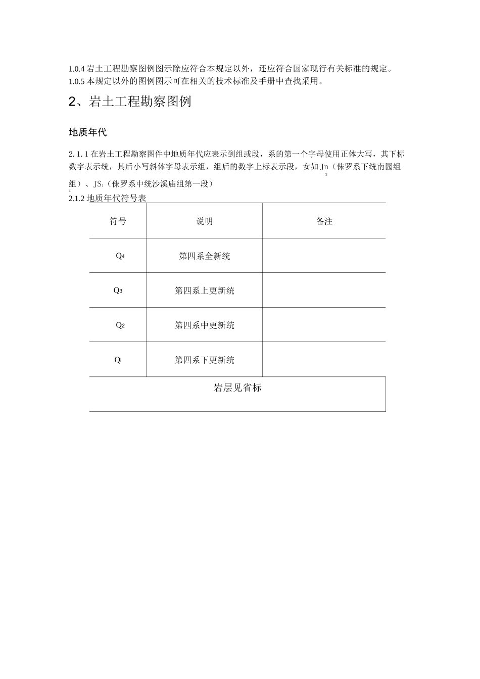 岩土工程勘察图例图示_第3页