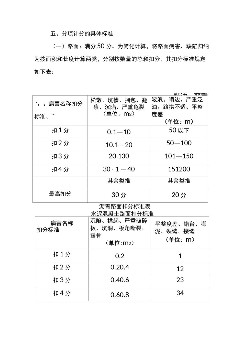农村公路养护质量检查评定标准_第3页
