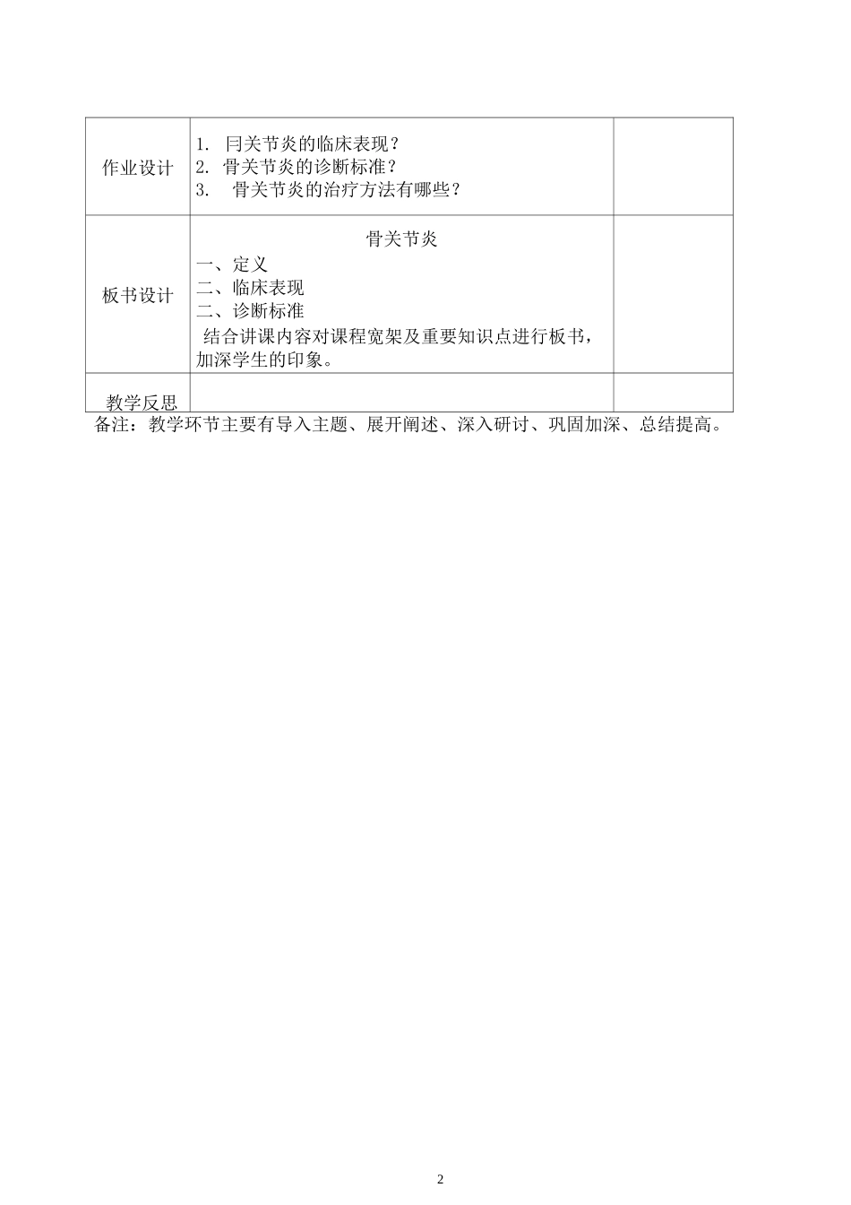非化脓性关节炎-骨关节炎教案_第2页