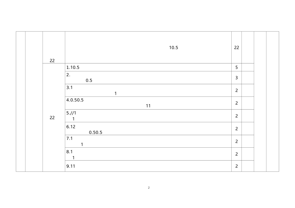 排污单位自行监测监督检查现场评分表及汇总表-专家填写_第2页