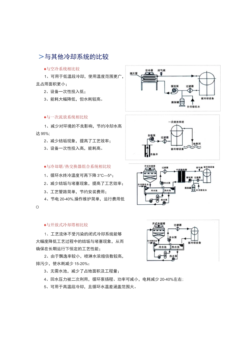 闭式冷却塔说明书_第2页
