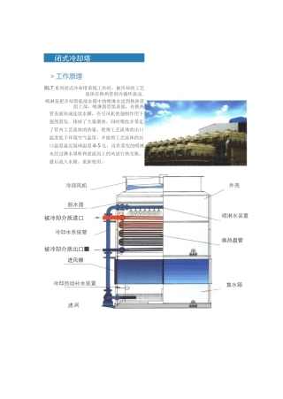 闭式冷却塔说明书