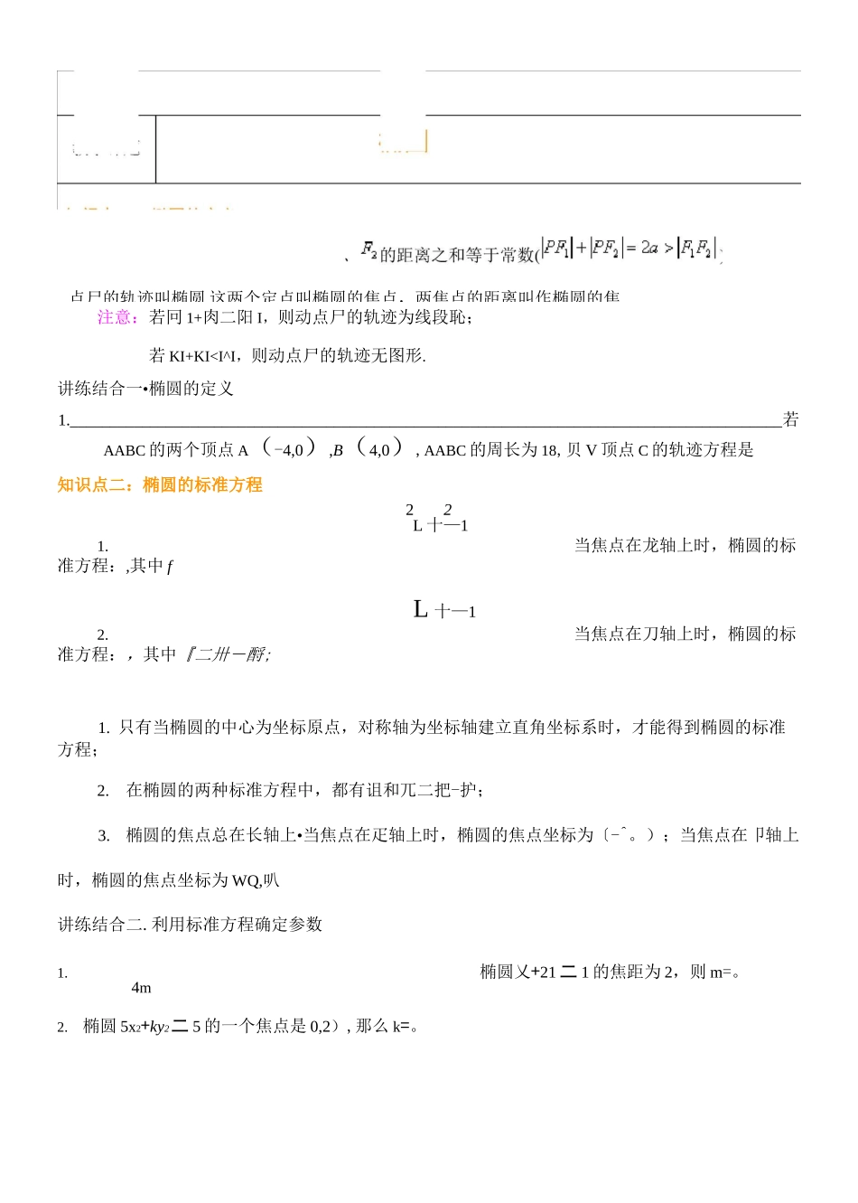高中数学_椭圆_知识题型总结_第1页