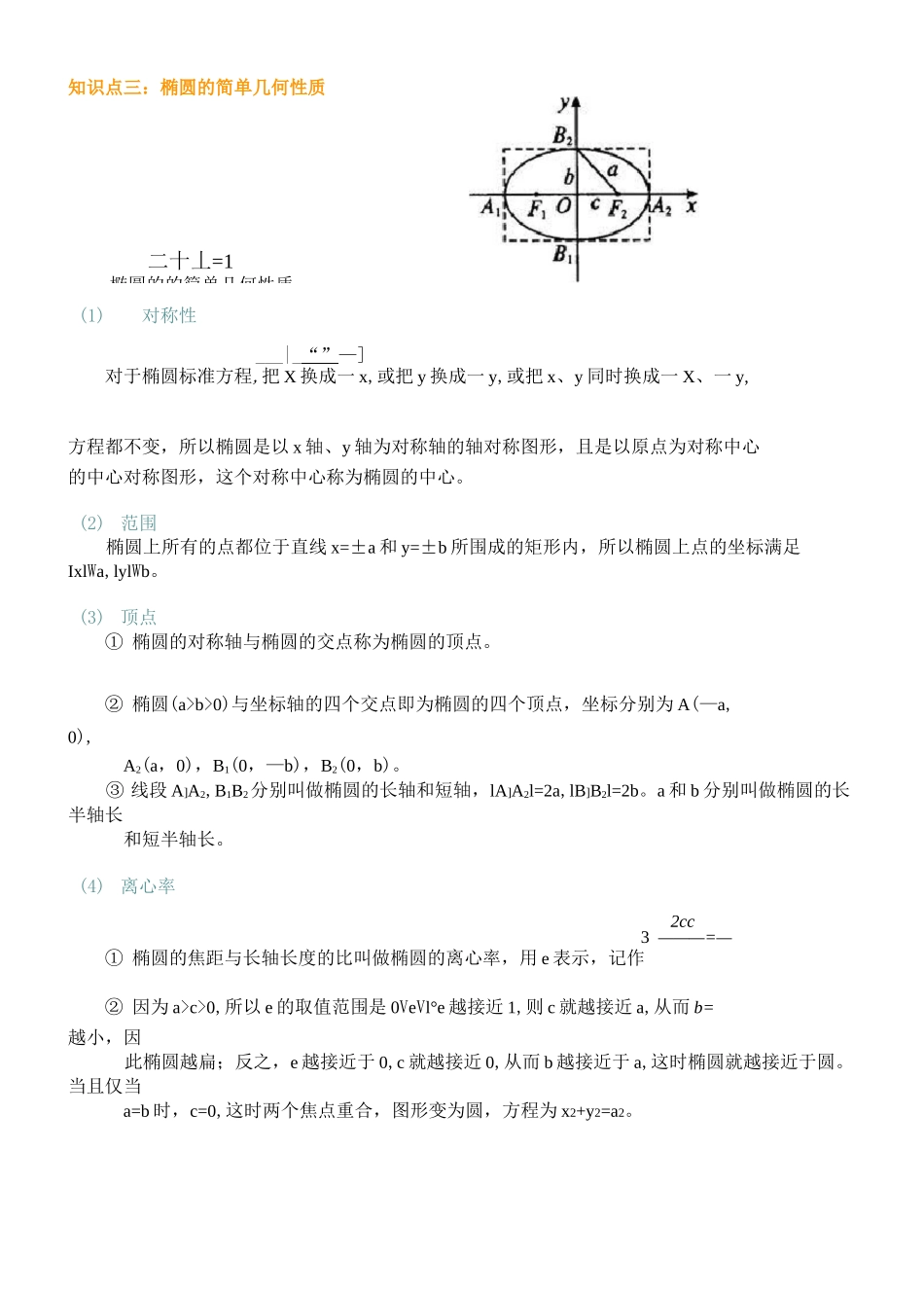 高中数学_椭圆_知识题型总结_第2页
