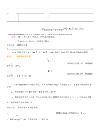 高中数学_椭圆_知识题型总结